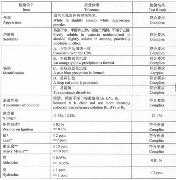 Pharmaceutical API Povidone K30 CAS 9003-39-8 Pvp